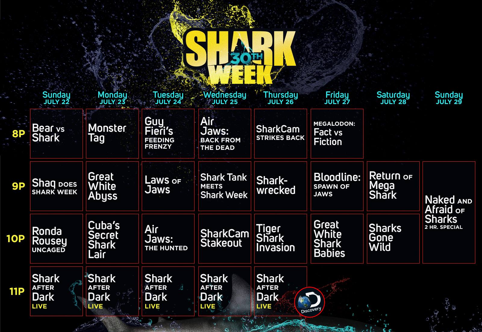 It's Shark Week! - TrioTel